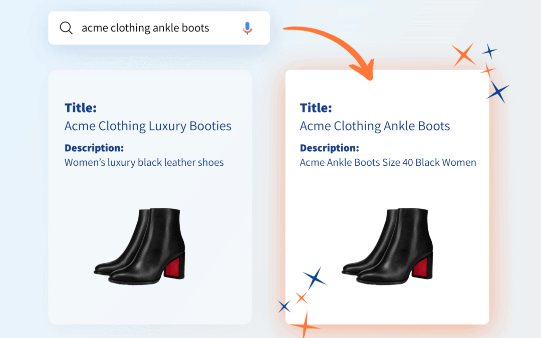 10 steps to Product Title Optimization Perfection